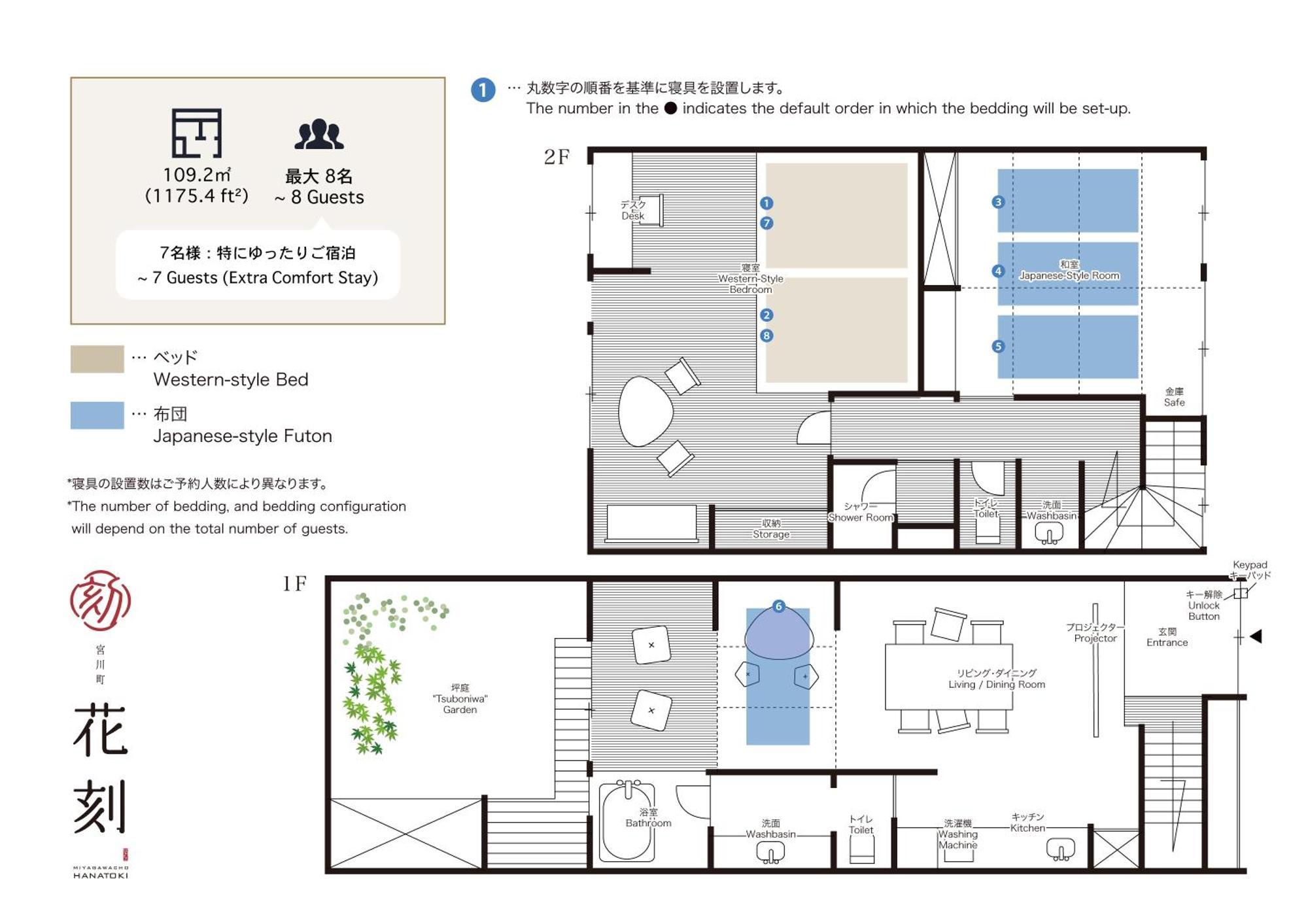 Hanatoki Machiya House Kyoto Luaran gambar
